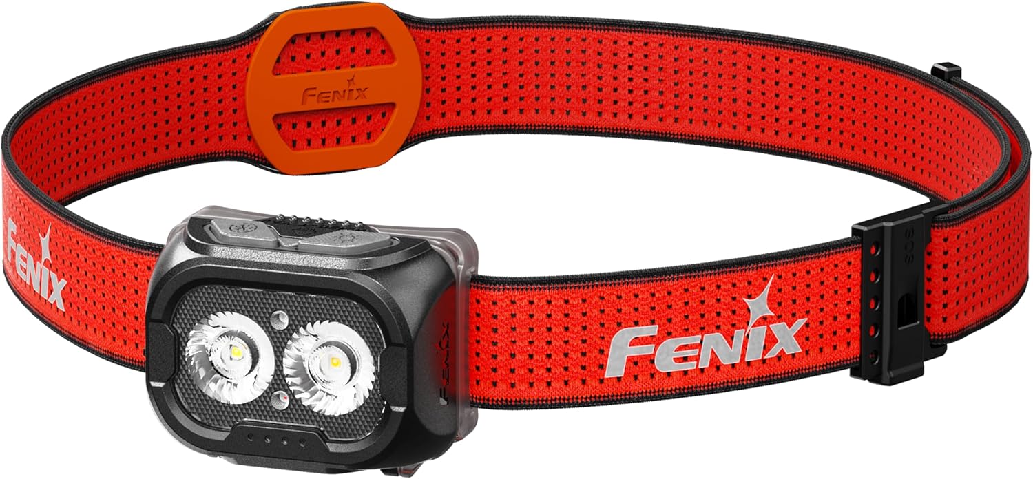 Fenix HL18R-T V2.0